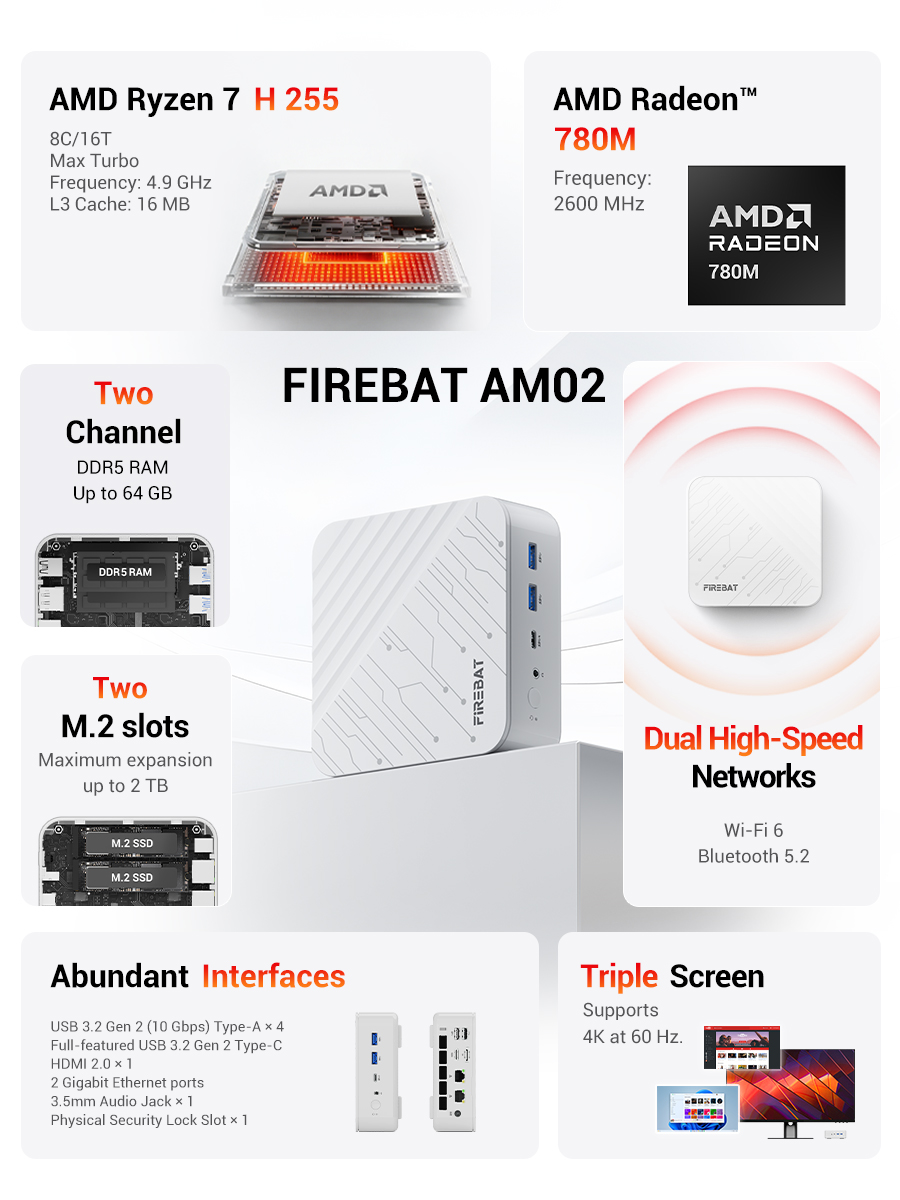 FIREBAT AM02 Mini PC AMD Ryzen – Retro Gaming Mini Pc recenzja i cena