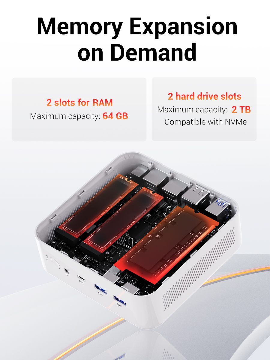 FIREBAT AM02 Mini PC AMD Ryzen – Retro Gaming Mini Pc recenzja i cena