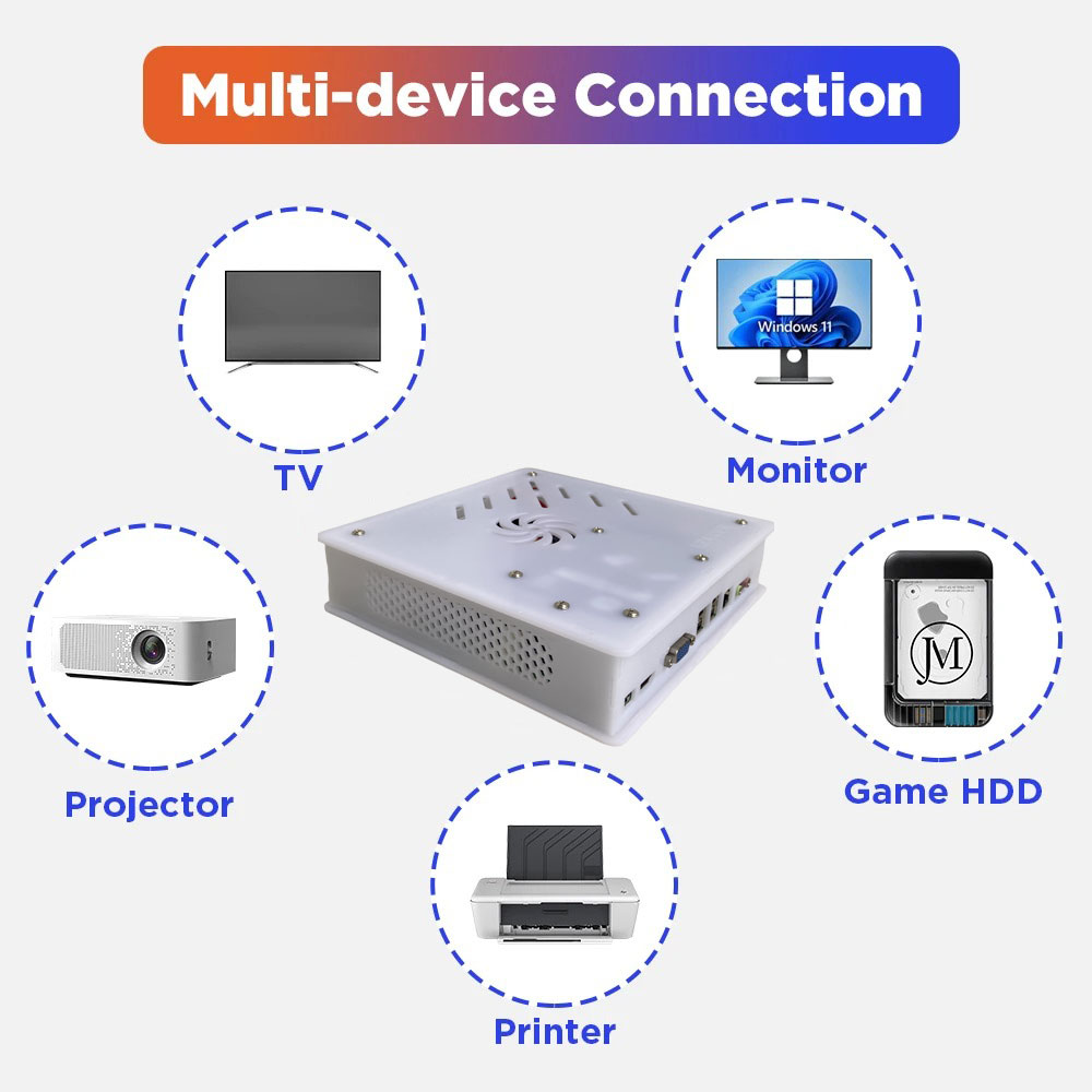 Nowa konsola do gier retro X8  – Retro Gaming Mini Pc recenzja i cena