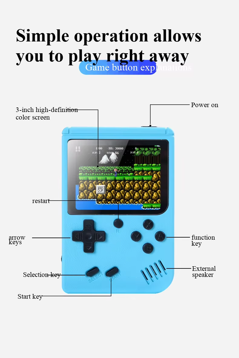 Konsola Przenośna Retro z 400  – Retro Gaming Devices recenzja i cena