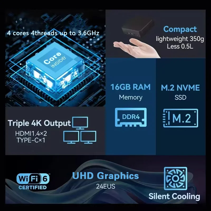 Mini PC 2026 Intel Core I9 109 – Retro Gaming Mini Pc recenzja i cena